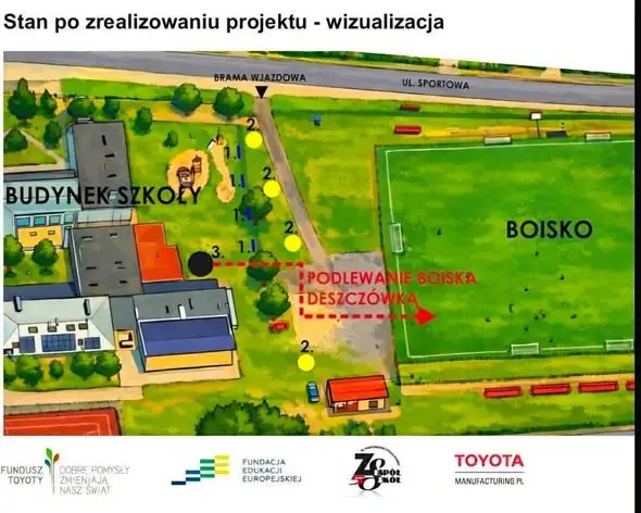 EKO Boisko w Domaniowie wchodzi w decydującą fazę – prace idą pełną parą